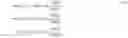 Fig. 10 - Method to predict the effluent ammonia-nitrogen concentration based on a recurrent self-organizing neural network