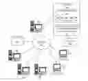 Fig. 01 - Evidence aggregation across heterogeneous links for intelligence gathering using a question answering system