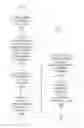 Fig. 13 - Evidence aggregation across heterogeneous links for intelligence gathering using a question answering system