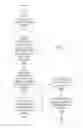 Fig. 14 - Evidence aggregation across heterogeneous links for intelligence gathering using a question answering system