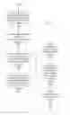 Fig. 15 - Evidence aggregation across heterogeneous links for intelligence gathering using a question answering system