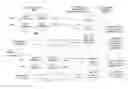 Fig. 01 - Guiding metaheuristic to search for best of worst