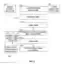 Fig. 04 - System and method for determining subject conditions in mobile health clinical trials
