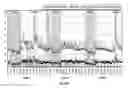 Fig. 09 - System and method for determining subject conditions in mobile health clinical trials