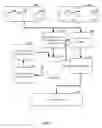 Fig. 03 - Management of building energy systems through quantification of reliability
