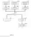 Fig. 05 - Management of building energy systems through quantification of reliability