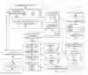 Fig. 01 - Evaluating evidential links based on corroboration for intelligence analysis