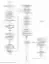 Fig. 11 - Evaluating evidential links based on corroboration for intelligence analysis