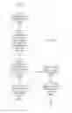 Fig. 14 - Evaluating evidential links based on corroboration for intelligence analysis
