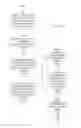 Fig. 15 - Evaluating evidential links based on corroboration for intelligence analysis