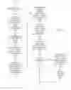 Fig. 11 - Grading sources and managing evidence for intelligence analysis
