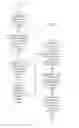 Fig. 12 - Grading sources and managing evidence for intelligence analysis