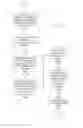 Fig. 15 - Grading sources and managing evidence for intelligence analysis