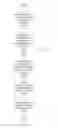 Fig. 16 - Grading sources and managing evidence for intelligence analysis