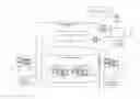 Fig. 01 - Deriving semantic relationships based on empirical organization of content by users