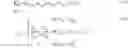 Fig. 14 - FUZZY LINEAR PROGRAMMING METHOD FOR OPTIMIZING CHARGING SCHEDULES IN UNIDIRECTIONAL VEHICLE-TO-GRID SYSTEMS
