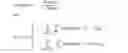 Fig. 24 - FUZZY LINEAR PROGRAMMING METHOD FOR OPTIMIZING CHARGING SCHEDULES IN UNIDIRECTIONAL VEHICLE-TO-GRID SYSTEMS