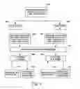 Fig. 10 - System and method for large-scale multi-label learning using incomplete label assignments