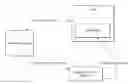 Fig. 01 - Methods and systems using a composition of autonomous self-learning software components for performing complex real time data-processing tasks