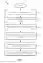 Fig. 02 - Method of selecting a contract for a booking using a logistics management system (LMS)