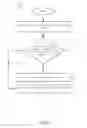 Fig. 08 - Method of selecting a contract for a booking using a logistics management system (LMS)