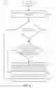 Fig. 09 - Method of selecting a contract for a booking using a logistics management system (LMS)