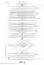 Fig. 10 - Method of selecting a contract for a booking using a logistics management system (LMS)