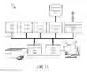 Fig. 13 - Method of selecting a contract for a booking using a logistics management system (LMS)
