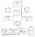Fig. 01 - WORKING MULTIPLE BOOKINGS OFF A QUEUE IN ONE STEP