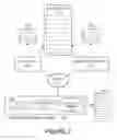 Fig. 03 - WORKING MULTIPLE BOOKINGS OFF A QUEUE IN ONE STEP