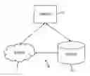 Fig. 01 - SYSTEM AND METHOD FOR AUTOMATED ANALYTIC PROCESS FLOWS TO IMPROVE HEALTH OUTCOMES AND MANAGE HEALTHCARE COSTS