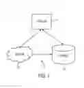 Fig. 02 - SYSTEM AND METHOD FOR AUTOMATED ANALYTIC PROCESS FLOWS TO IMPROVE HEALTH OUTCOMES AND MANAGE HEALTHCARE COSTS