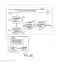 Fig. 03 - SYSTEM AND METHOD FOR AUTOMATED ANALYTIC PROCESS FLOWS TO IMPROVE HEALTH OUTCOMES AND MANAGE HEALTHCARE COSTS