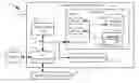 Fig. 01 - DECISION SUPPORT FOR COMPENSATION PLANNING