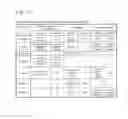 Fig. 10 - EVENT ASSISTANCE DEVICE AND EVENT ASSISTANCE METHOD