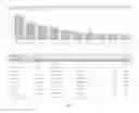 Fig. 08 - DIGITAL DATA SYSTEM FOR PROCESSING, MANAGING AND MONITORING OF RISK SOURCE DATA