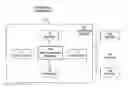 Fig. 01 - Calculating power usage effectiveness in data centers