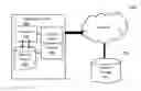 Fig. 01 - System and method for assessing client process health