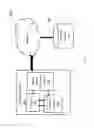 Fig. 02 - System and method for assessing client process health