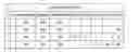 Fig. 01 - METHODS, SYSTEMS AND APPARATUS FOR HUMAN JUDGES, PRODUCTS AND SERVICES EVALUATIONS