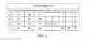 Fig. 02 - METHODS, SYSTEMS AND APPARATUS FOR HUMAN JUDGES, PRODUCTS AND SERVICES EVALUATIONS
