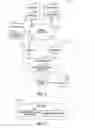 Fig. 03 - METHODS, SYSTEMS AND APPARATUS FOR HUMAN JUDGES, PRODUCTS AND SERVICES EVALUATIONS