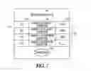 Fig. 07 - METHODS, SYSTEMS AND APPARATUS FOR HUMAN JUDGES, PRODUCTS AND SERVICES EVALUATIONS