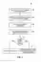 Fig. 04 - METHODS AND SYSTEMS FOR ASSIGNING TASKS TO WORKERS