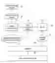 Fig. 01 - TASK SUPERVISING SYSTEM AND METHOD THEREOF