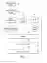 Fig. 07 - TASK SUPERVISING SYSTEM AND METHOD THEREOF