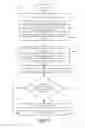 Fig. 10 - METHOD OF ASSESSING A PENALTY FEE FOR AMENDING OR CANCELLING BOOKING USING A LOGISTICS MANAGEMENT SYSTEM (LMS)