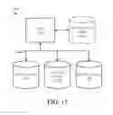 Fig. 12 - METHOD OF ASSESSING A PENALTY FEE FOR AMENDING OR CANCELLING BOOKING USING A LOGISTICS MANAGEMENT SYSTEM (LMS)