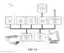 Fig. 13 - METHOD OF ASSESSING A PENALTY FEE FOR AMENDING OR CANCELLING BOOKING USING A LOGISTICS MANAGEMENT SYSTEM (LMS)