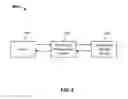 Fig. 05 - MANAGING WAREHOUSE INFORMATION